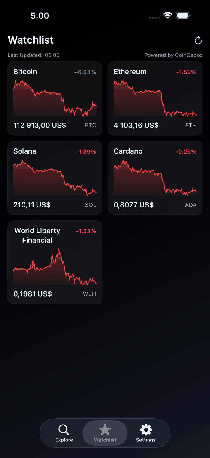 CryptoLive Watchlist — track favorites
